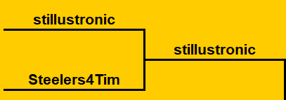 Ex-Poaster Result 01.png