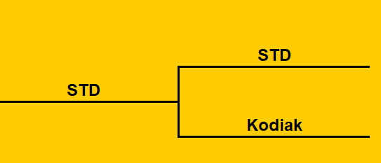 Jagoff Result 05.png